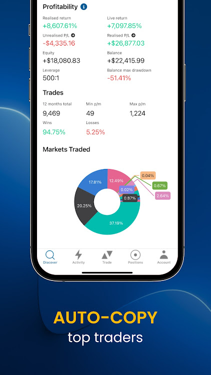 Trade.com Portfolio Manager - 5.8.6 - (Android)