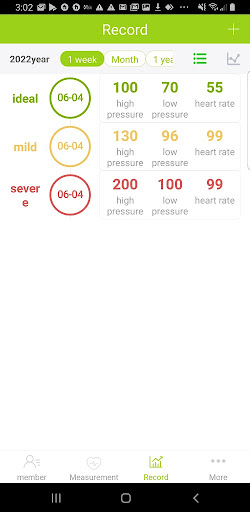 Vital Eye Health BP Screen 3