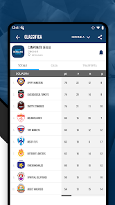 Imágen 3 Bergamo Tornei android