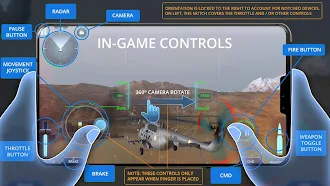 Game screenshot Indian Air Force: A Cut Above hack