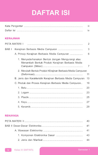 Buku Prakarya Kelas 9 K13 Screen 2