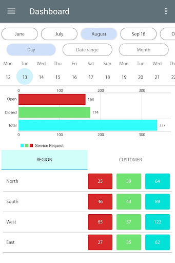 COROB SERVICE APP - India Screen 2