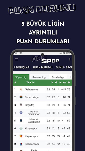 Brospor - Spor Haber Portalı Screen 3