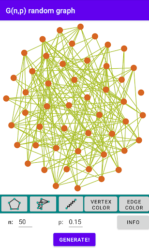 G(n,p) random graph Screen 3
