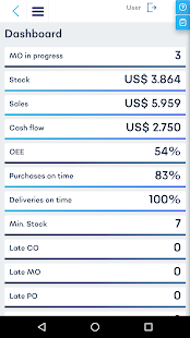 MRPeasy manufacturing software