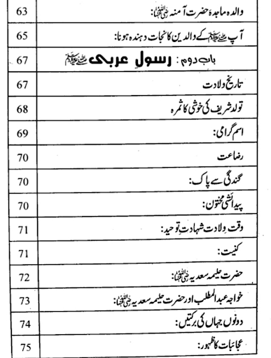 Khandan e Rasool Pak Screen 3