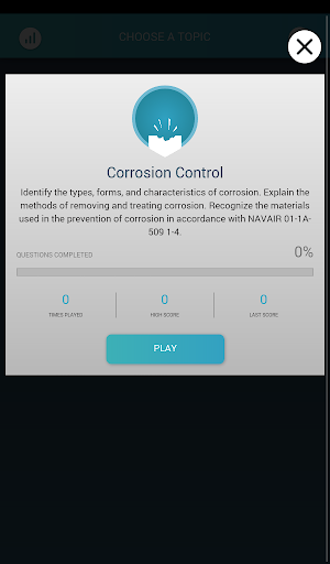 Aviation Corrosion Challenge