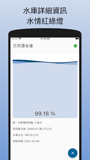 水庫水情e把抓 - 台灣即時水庫水情 Screen 2