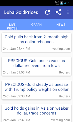 Dubai Gold Prices Screen 3