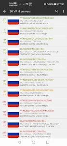 Russia VPN - Get Russian IP