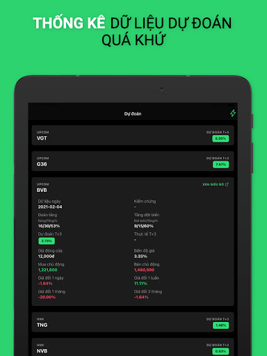 T3 - Dự đoán chứng khoán