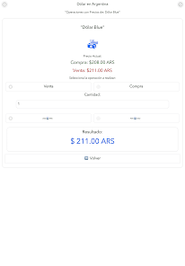 Imágen 9 Precio del Dólar en Argentina android