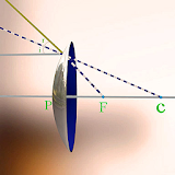 Ray Parallel to P Axis Convex icon