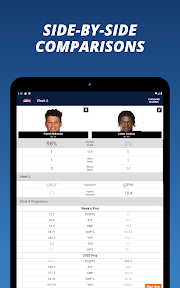 Who Do I Start? by FantasyPros screenshot