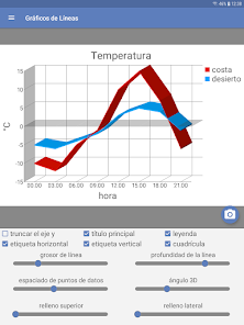 Imagen de la captura de pantalla