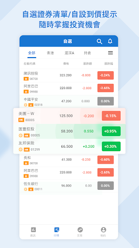 Sino Grade Screen 2