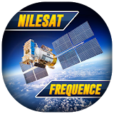 fréquences des canaux Nilesat icon
