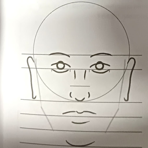 How to draw portraits