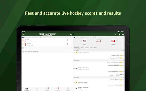 IceHockey 24 - hockey scores