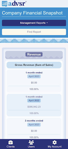 advsr® | Financial Analytics Screen 3