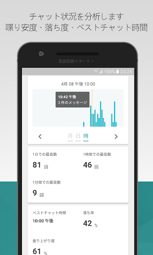 既読回避サポーター Google Play のアプリ