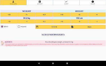 BMI and Ideal Weight Calculator - support to diet
