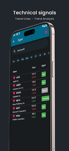 Android application InsightTrend Signals screenshort