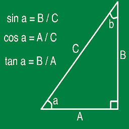 Icon image Trigonometric Equations