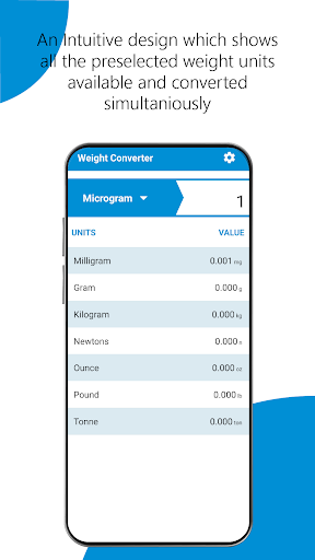 Weight Converter - kg to lbs