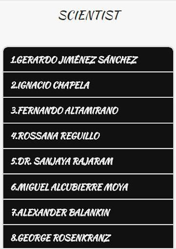 Great Mexican Peoples Biograph