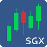 Stoxline SGX icon