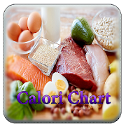 Calorie chart - hindi