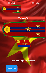 Quân Hàm Công An Việt Nam