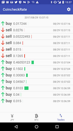 Coincheck Rate Screen 2