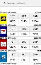 4D Win Live 4D Results Toto 4D - Apps on Google Play