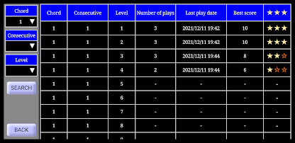Perfect Pitch Training screenshot 3
