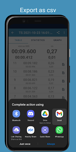 Timestudy Stopwatch Screen 3