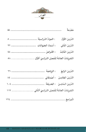 Bahasa Arab MI Kelas 3 2020 Screen 2