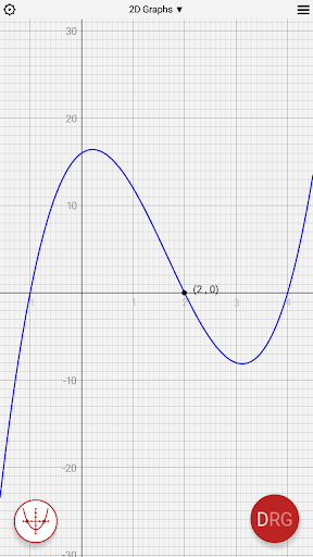 Screenshot of Graph Plotter