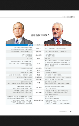 Watchinese Magazine 看雜誌 Screen 2