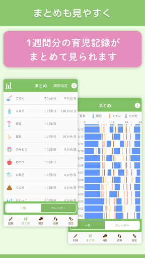 Download パパっと育児 赤ちゃん手帳 家族で記録を共有 Aiで育児をサポートする育児記録アプリ Free For Android パパっと育児 赤ちゃん手帳 家族で記録を共有 Aiで育児をサポートする育児記録アプリ Apk Download Steprimo Com