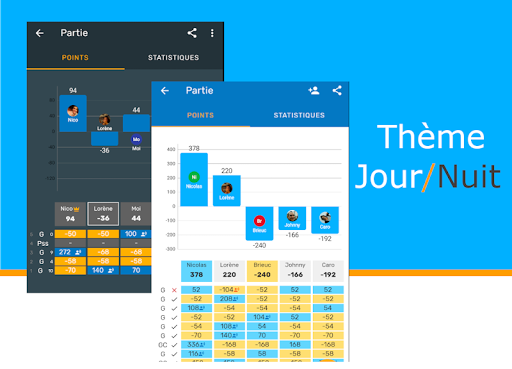 Compteur de Tarot Android Screen 2