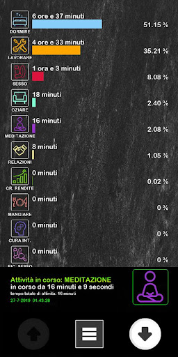 Tempus Fugit - AnaHera