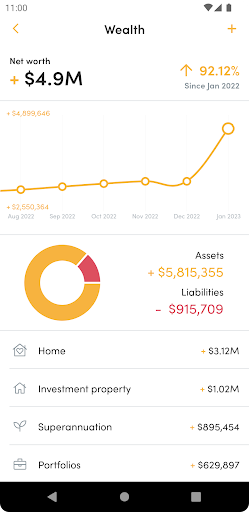 Aureus Financial Screen 2