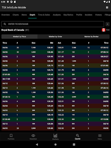 TSX InfoSuite Mobile