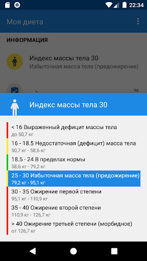 Android application Моя диета screenshort