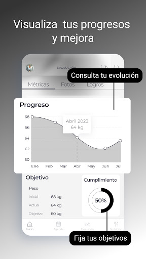 Miguel Trainer Personalizado