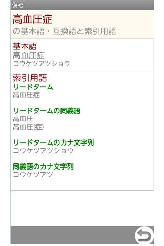 病名さん Screenshot 4 - AppWisp.com