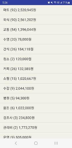 투어랑 Screen 3