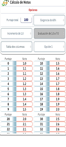 Cálculo de Notas Screen 2
